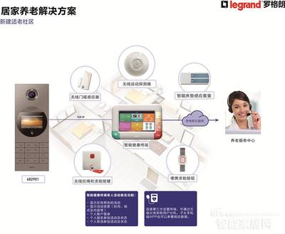 對(duì)話(huà)羅格朗王鳳 借三十年深厚底蘊(yùn)，點(diǎn)亮智慧養(yǎng)老新篇章